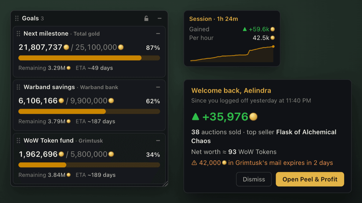 Pinned goal widgets, the session HUD and a login summary toast